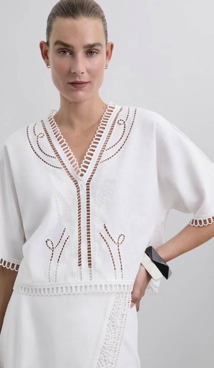 Blusa detalles encaje